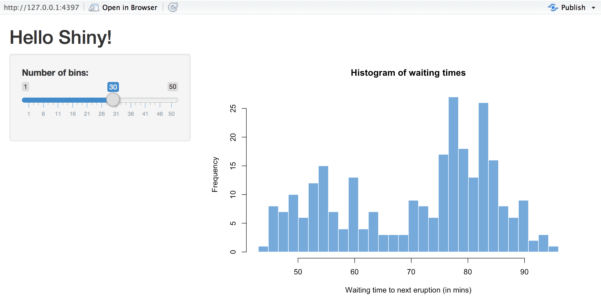 Histogram App | R shiny tutorial | Edureka