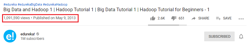1 Million YouTube bigdata | Edureka Blogs | Edureka
