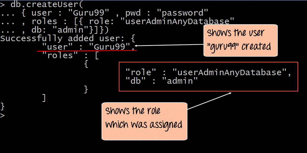 Output - Create User In MongoDB - Edureka