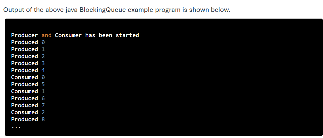 BlockingQueue Interface in Java