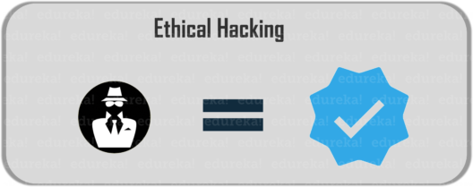 Sample - Hacking vs Ethical Hacking - Edureka