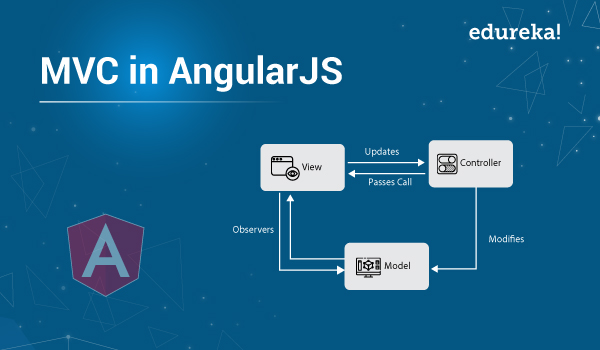 All You Need To Know About Mvc In Angularjs Edureka