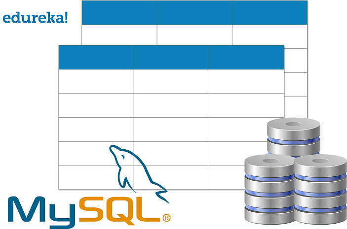 MySQL Logo - CASE Statement in MySQL - Edureka