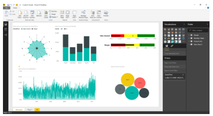 Power BI - BI Tools - Edureka