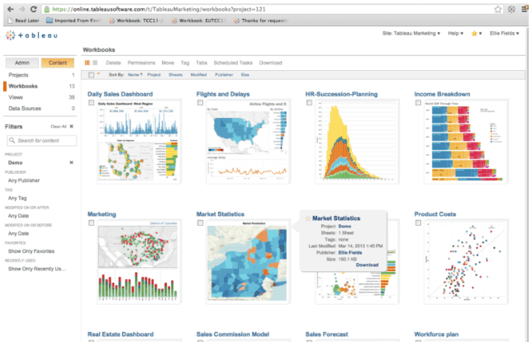 Tableau - BI Tools - Edureka