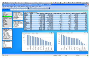 QlikView - BI Tools - Edureka