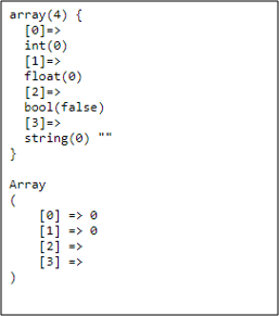 Output 3 - print_r in php - edureka