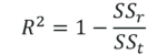 R-squared Formula - Least Squares Regression Method - Edureka