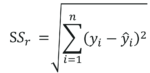 R-squared derivation 2 - Least Squares Regression Method - Edureka