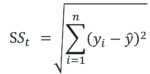 R-sqaured derivation - Least Squares Regression Method - Edureka