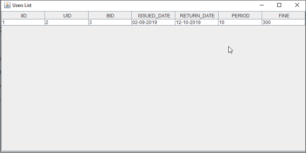 Show User Details - Library Management System Project in Java - Edureka