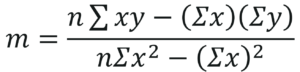 Slope of a Line formula - Least Squares Regression Method - Edureka
