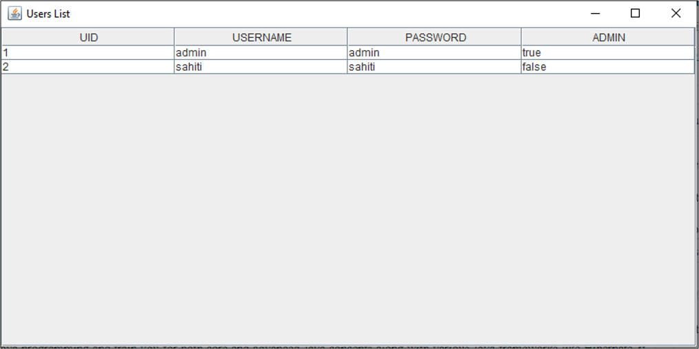 User List - Library Management System Project in Java - Edureka