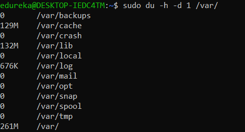 du-linux commands in devops-Edureka
