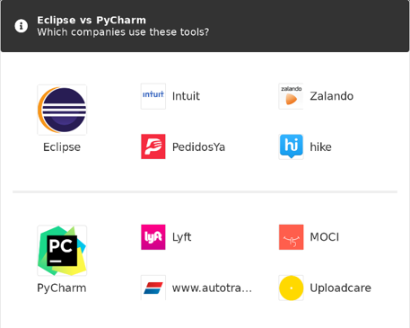 eclipse-vs-pycharm