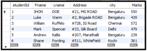 table - SQL Basics - Edureka