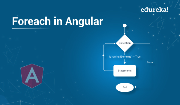 Foreach angular html