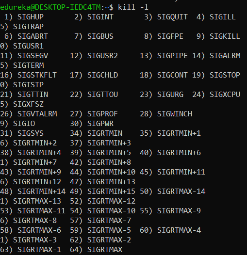 kill-linux commands in devops-Edureka