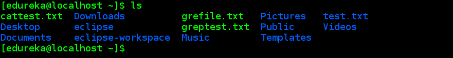 Linux Command Syntax