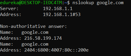 nslookup-linux commands in devops-Edureka