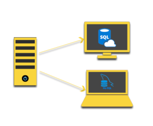 sql_mysql - SQL Basics - Edureka