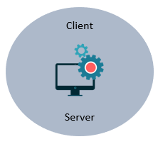 1-Tier-DBMS Tutorial-Edureka