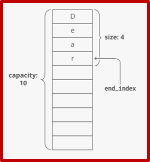 size - dynamic array in javascript - edureka