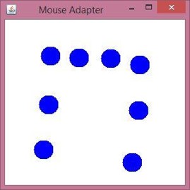 Mouse Adapter Class in Java