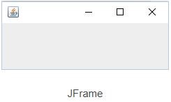 Output- JFrame Class in Java - Edureka