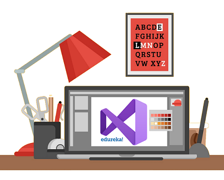 Visual-Studio-Tutorial-Command-Line-Palette-Visual-Studio-Edureka