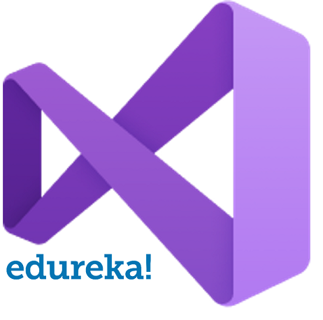 Visual-Studio-Tutorial-what-is-Visual-Studio-Edureka