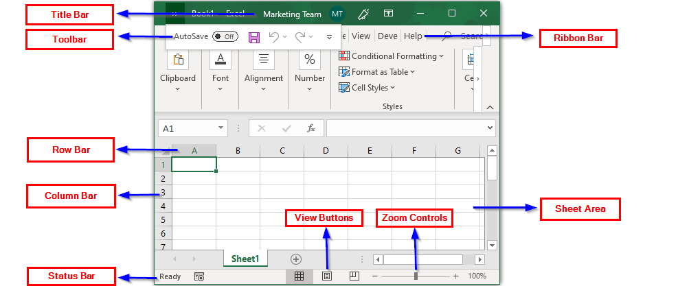 Microsoft Excel Tutorial - Lesson 01: Microsoft Excel Fundamentals