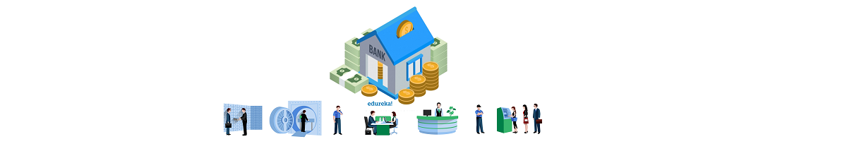 Big-Data-Testing-Bank-Edureka