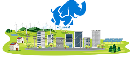 Big-Data-Testing-Environment-Edureka