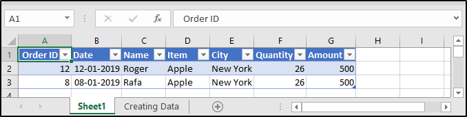 Details Pivot Table-Edureka