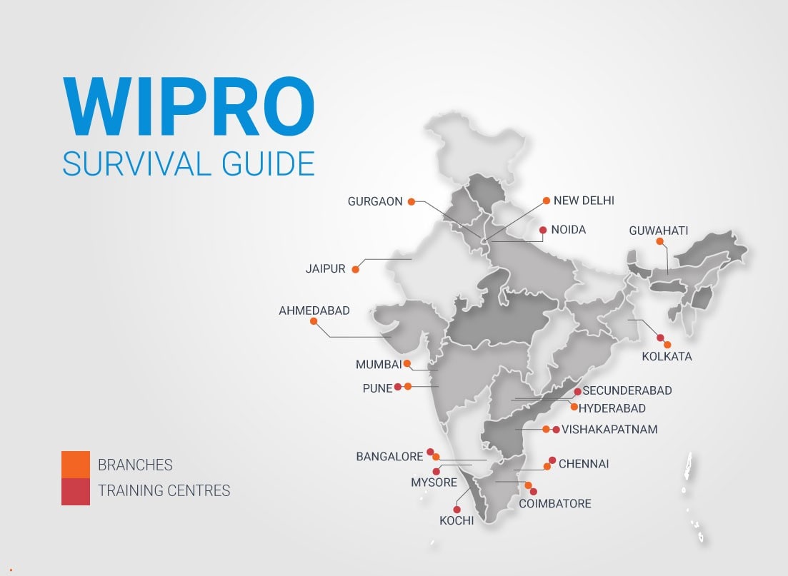 Infographic A Survival Guide To Working At Wipro Edureka Infographic A Survival Guide To Working At Wipro Edureka