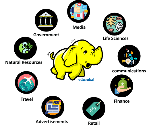 hadoop-security-why is hadoop security important