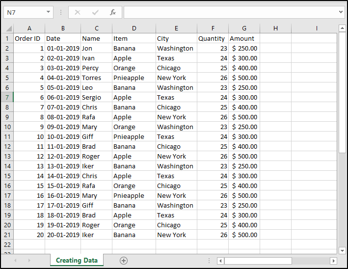 Table-Excel Pivot Tables Tutorial-Edureka