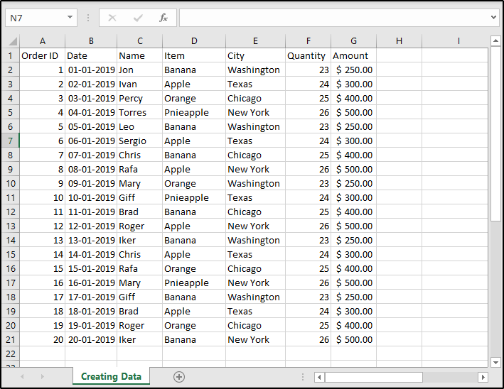 PivotTable-Edureka