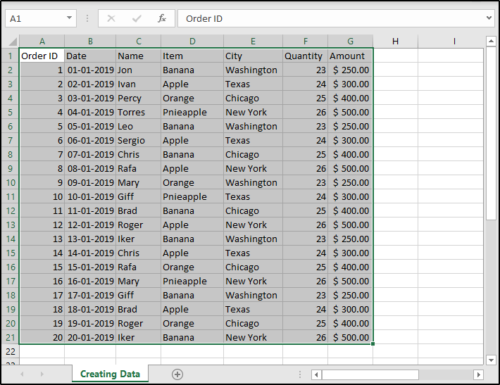 Table for pivot table-Edureka