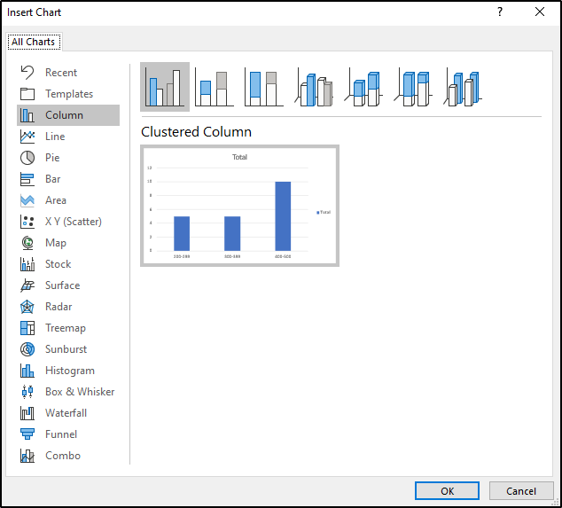 charts-Excel Interview Questions-Edureka