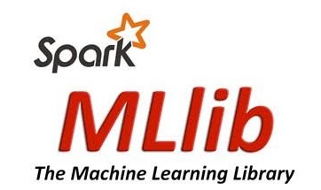 Spark ML Lib Hadoop Developer Skills