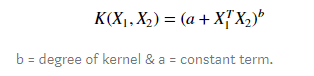 polynomial kernel - svm in python - edureka