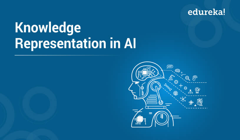 what is knowledge representation in ai