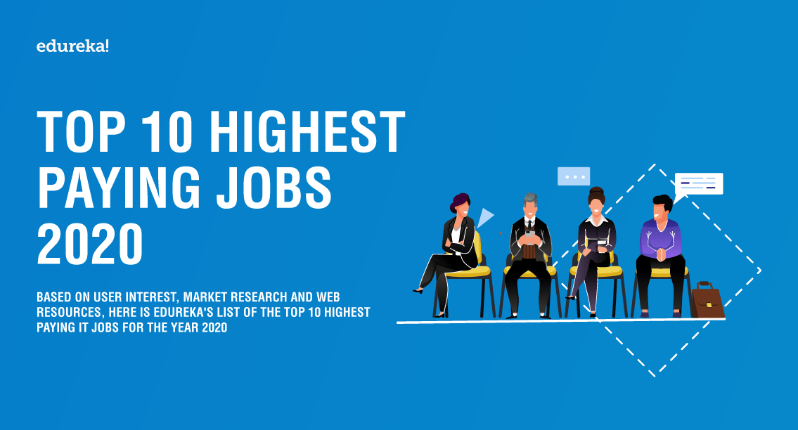 Top 10 Highest Paying Jobs 2020 - Edureka Blog - Edureka - 1