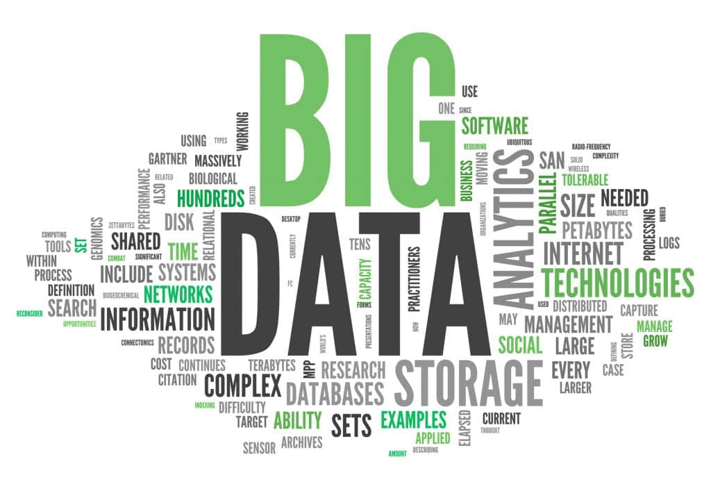 What are the Characteristics of Big Data? | 5V's, Types, Benefits | Edureka