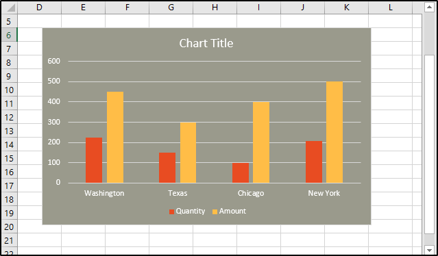 charts2-Edureka