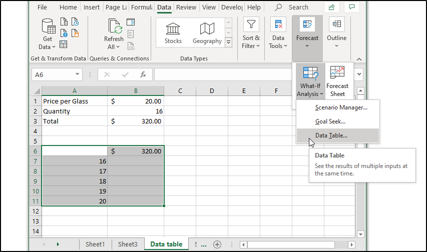 one variable data table-Edureka