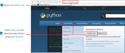 python installation - python tutorial - edureka