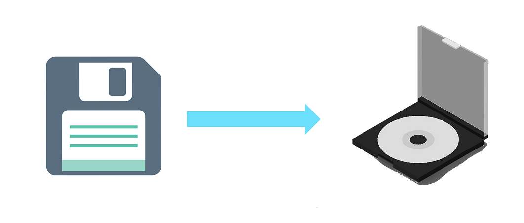 hadoop tutorial floppy to disk